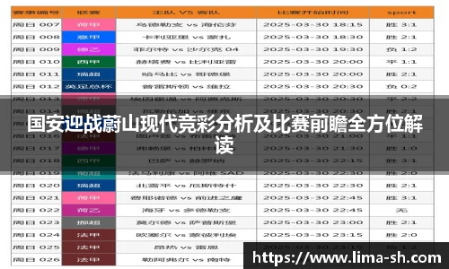 国安迎战蔚山现代竞彩分析及比赛前瞻全方位解读